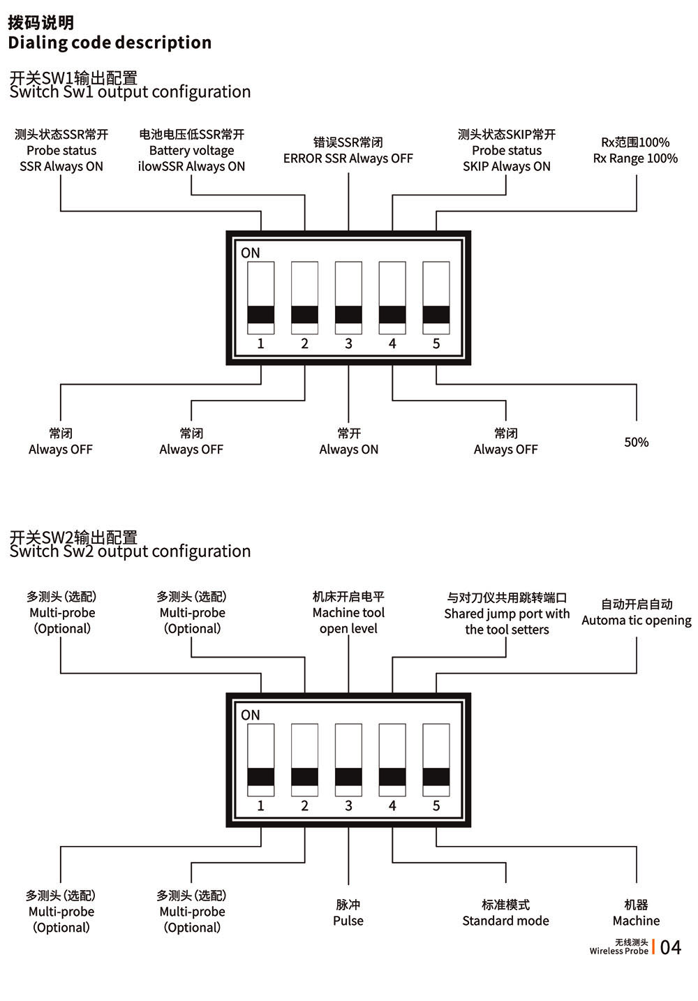 9d03bd682f4b4636f3f72bc6dac27ac1nl3XGWoofi3VDYdo-6