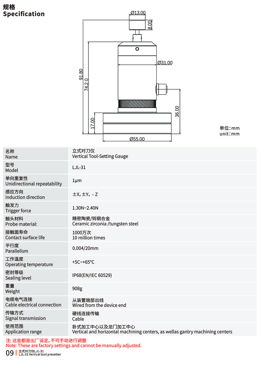 9d03bd682f4b4636f3f72bc6dac27ac1nl3XGWoofi3VDYdo-11